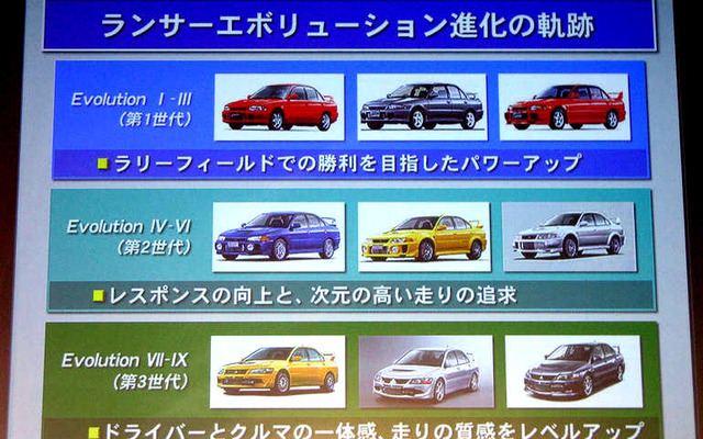 【三菱 ランエボX 発表】エボも上質を追求