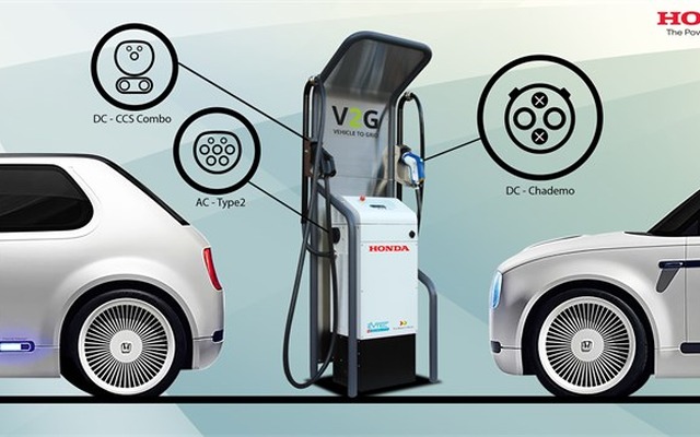 ホンダが欧州研究開発センターに導入する双方向充電技術