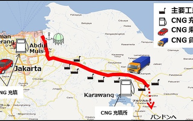 実インドネシアで圧縮天然ガス車の普及に向け実証事業概要図