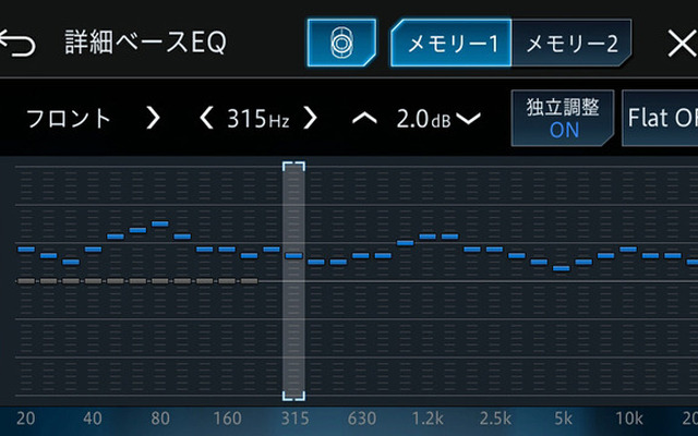 カロッツェリア・サイバーナビの「イコライザー」調整画面。