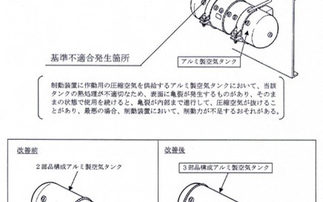 【リコール】空気が漏れて大型バスのブレーキが効かない