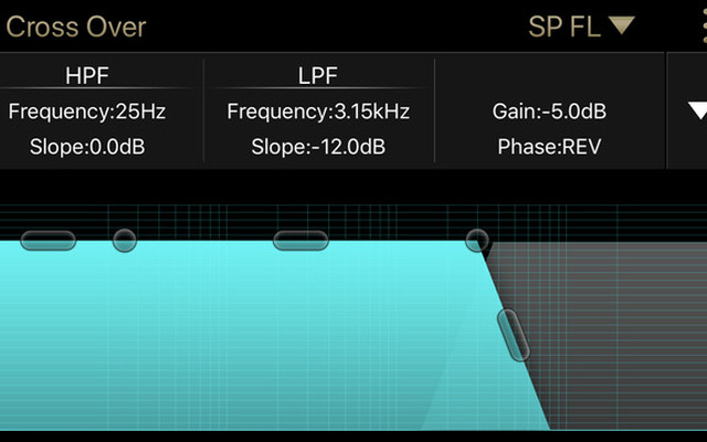 クラリオンの『フルデジタルサウンド』のチューニングアプリにおける「クロスオーバー」調整画面。写真は、ミッドウーファーの「クロスオーバー」を設定しているところ。今、「ローパス」は3.15kHzになっている。