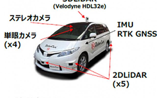 計測車両 RoboCar Mini Van