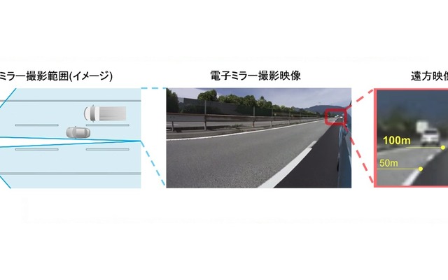 電子ミラーによる後側方撮影