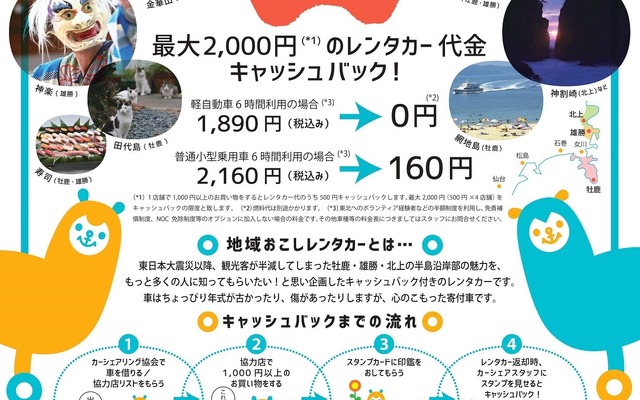 石巻で地域おこしレンタカーを始める一般社団法人日本カーシェアリング協会。