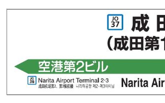 成田空港駅駅名標の駅ナンバリングイメージ（左はナンバリング見本）。日本語の駅名の右横には新たに中国語と韓国語の表記も加わる。