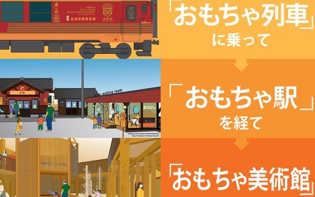 「おもちゃ列車」に乗って「おもちゃ駅」へ行き、「おもちゃ美術館」を楽しむという三位一体のプロジェクト。