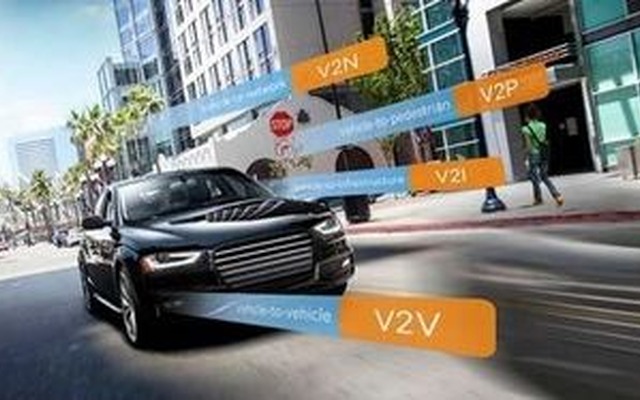 クアルコムのC-V2Xコネクテッドカー技術のイメージ（参考画像）