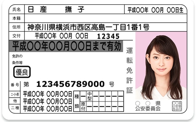 ナデシコピンク ID-PHOTOの運転免許証（イメージ）。持ち込み写真不可の都道府県もあるので注意。