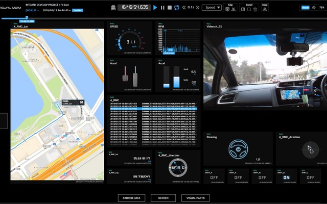 アプトポッドの「Visual M2M Automotive Pro」画面イメージ