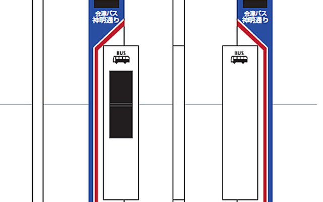 設置するスマートバス停