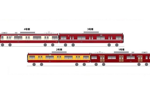 大師線1500形の4両編成1本に再現する歴代京急カラー。