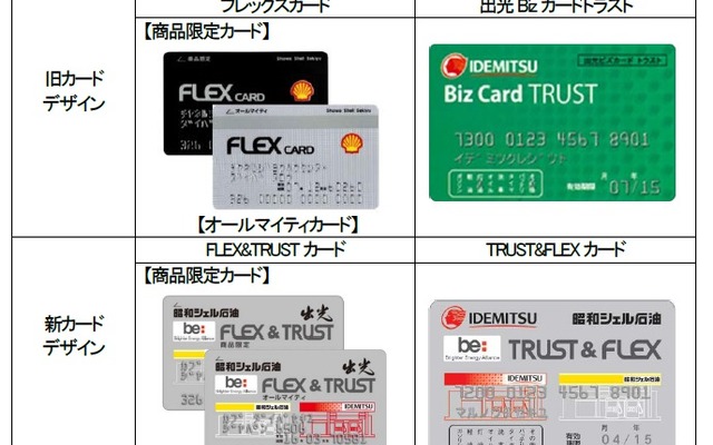 出光興産と昭和シェルが法人カード相互乗り入れ