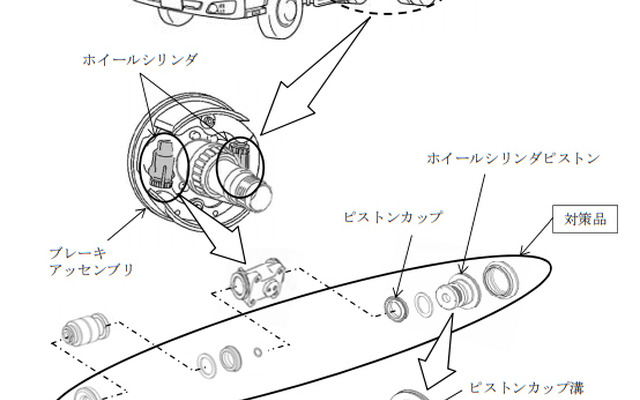 改善箇所