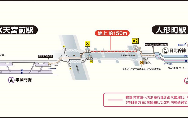 水天宮前～人形町間の徒歩連絡ルート。