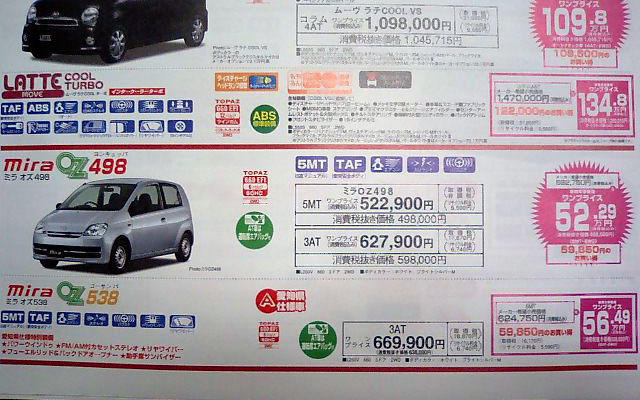 【値引き情報】売り切れ御免　さわやかプライスで軽自動車