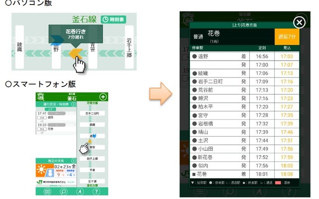 追加される停車駅、到着予定時刻表示機能の画面。到着予定時刻は遅延時分が加味される。