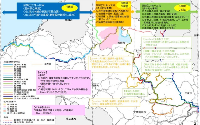 代替バス路線の全体像。3区間に分けて基幹路線を設定。重複する既存路線は整理・統合する。