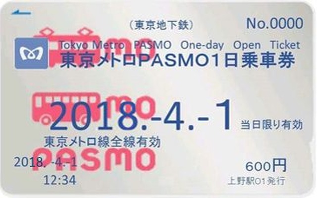 無記名式『PASMO』を対象にした「東京メトロPASMO1日乗車券」。