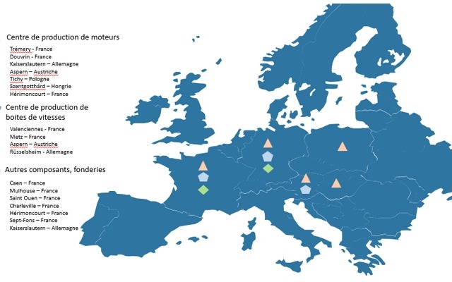 PSAグループの欧州における生産体制の再編図
