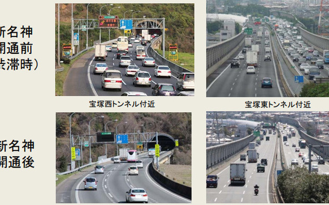 期間前後の交通状況（中国自動車道）