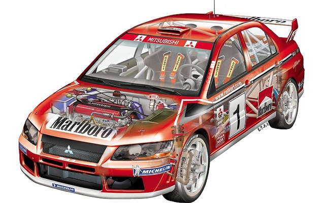 三菱『ランサーエボリューションWRC』、サンレモラリーから投入