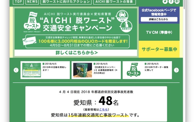 AICHI 脱ワースト ROAD SAFETY PROJECT ウェブサイト