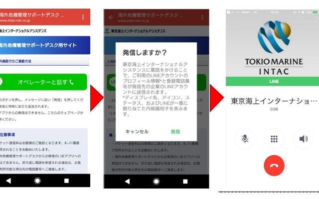 LINEの無料通話を活用した事故連絡や顧客支援のイメージ