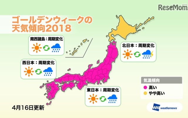 ウェザーニュース「ゴールデンウイークの天気傾向2018」