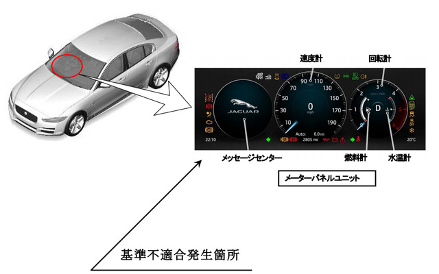 改善箇所（ジャガー）