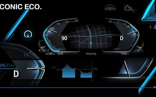 BMWオペレーティングシステム7.0