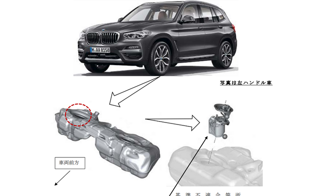 燃料タンクの右側と左側の残量差を調整する燃料ポンプの製造工程において、燃料供給バルブを損傷させたため、作動不良を起こすものがある。そのため、燃料タンク内に燃料が残っていても燃料をエンジンに供給できず、最悪の場合、エンストするおそれがある。