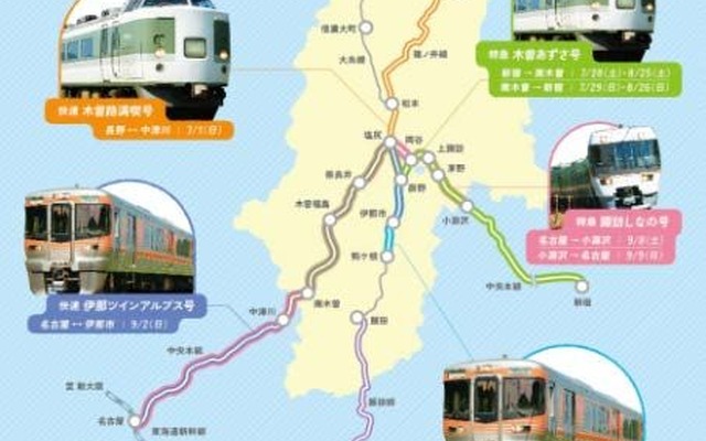 信州アフターDCのおもな臨時列車。JR東日本の189系とJR東海の383系が、普段は運行しない中央本線の東西に乗り入れる。