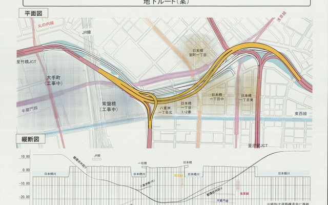 検討会が示した地下ルート案。オレンジ色の部分が地下トンネルも含めた新設工事の区間。地中で川底を上にしながら、高速道路は左右にうねるように走る