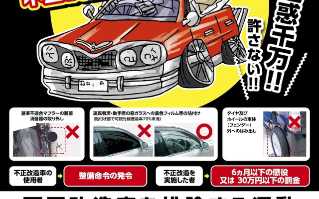 6月に「不正改造車を排除する運動」を全国で展開