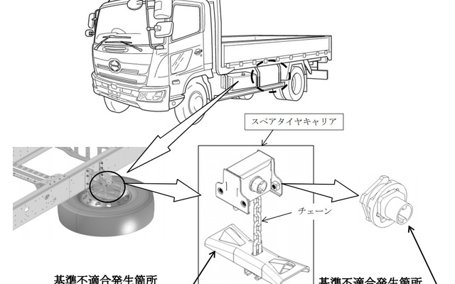 改善箇所