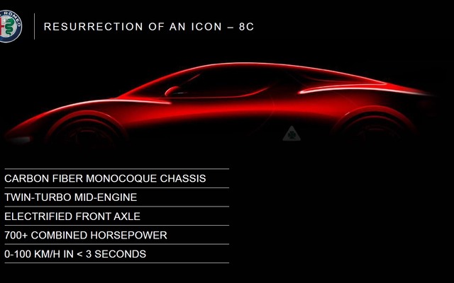 次期アルファロメオ 8Cのレンダリグイメージ