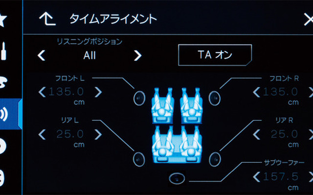 写真はカロッツェリア『FH-9400DVS』のタイムアライメント調整画面。