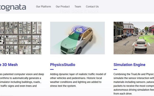 自動運転シミュレーションを開発するイスラエルのCognataの公式サイト