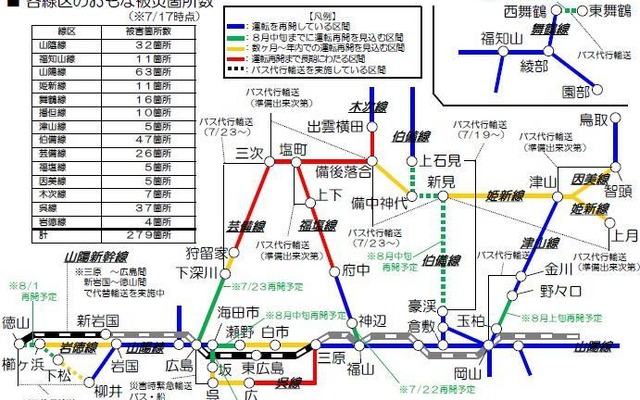 JR西日本から7月18日に発表された運行再開見込み。再開時期が8月中旬まで（緑のライン）、数ヶ月から年内まで（黄色のライン）、長期にわたる（赤のライン）の3種に分類されている。