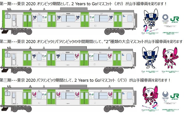 3期に分けてデコレーションされる、東京オリンピック・パラリンピックの大会マスコット。