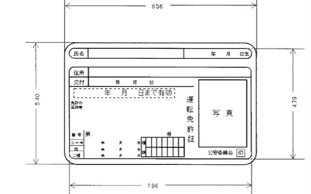 免許証の新様式（案）