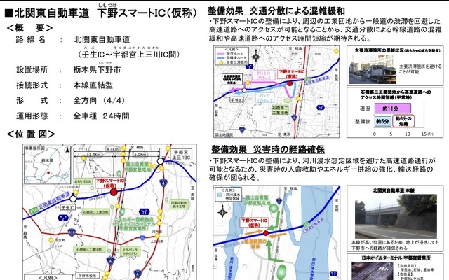 事業化するスマートインターチェンジの整備効果