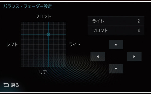 ダイヤトーンサウンドナビに搭載されている「バランスとフェーダー」の調整画面。