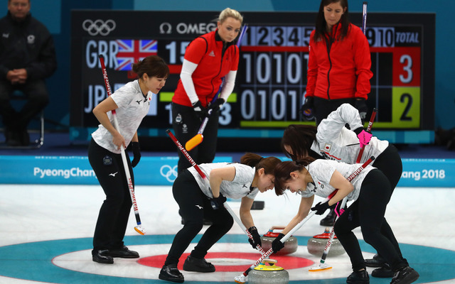 平昌オリンピック　(c) Getty Imajes