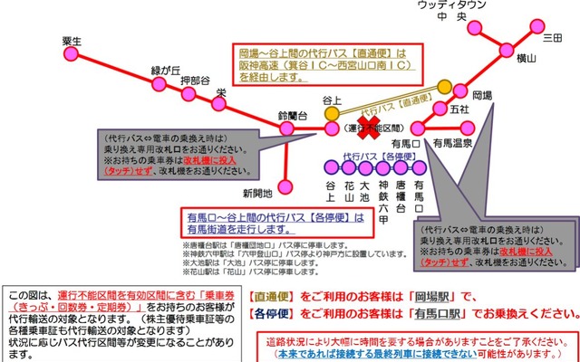 8月24日時点での代替輸送の概要。