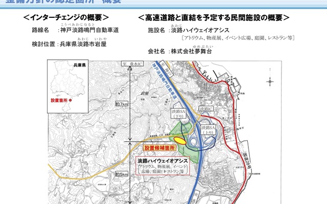 淡路市で整備方針を認定した民間施設直結スマートインターチェンジ