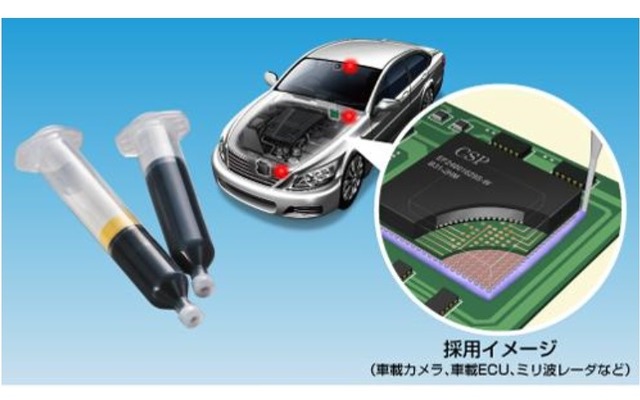 高耐熱性 二次実装アンダーフィル材