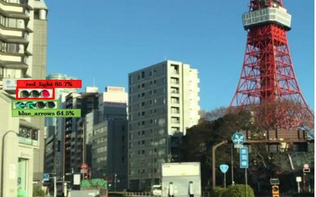 赤信号シーンでの自動抽出イメージ