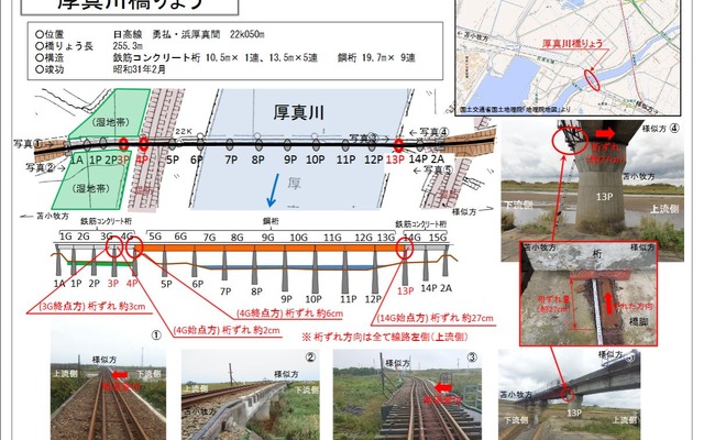 厚真川橋りょうの被災状況。